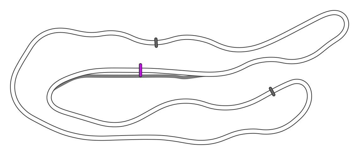 Acopone Raceway Main