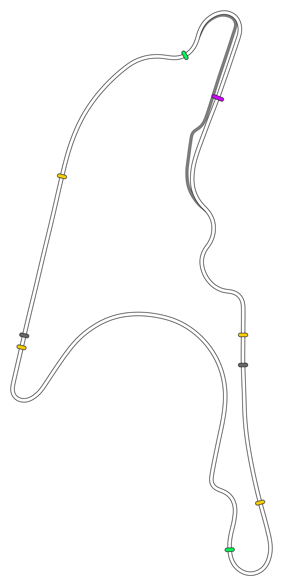 Circuit d'Ajaccio