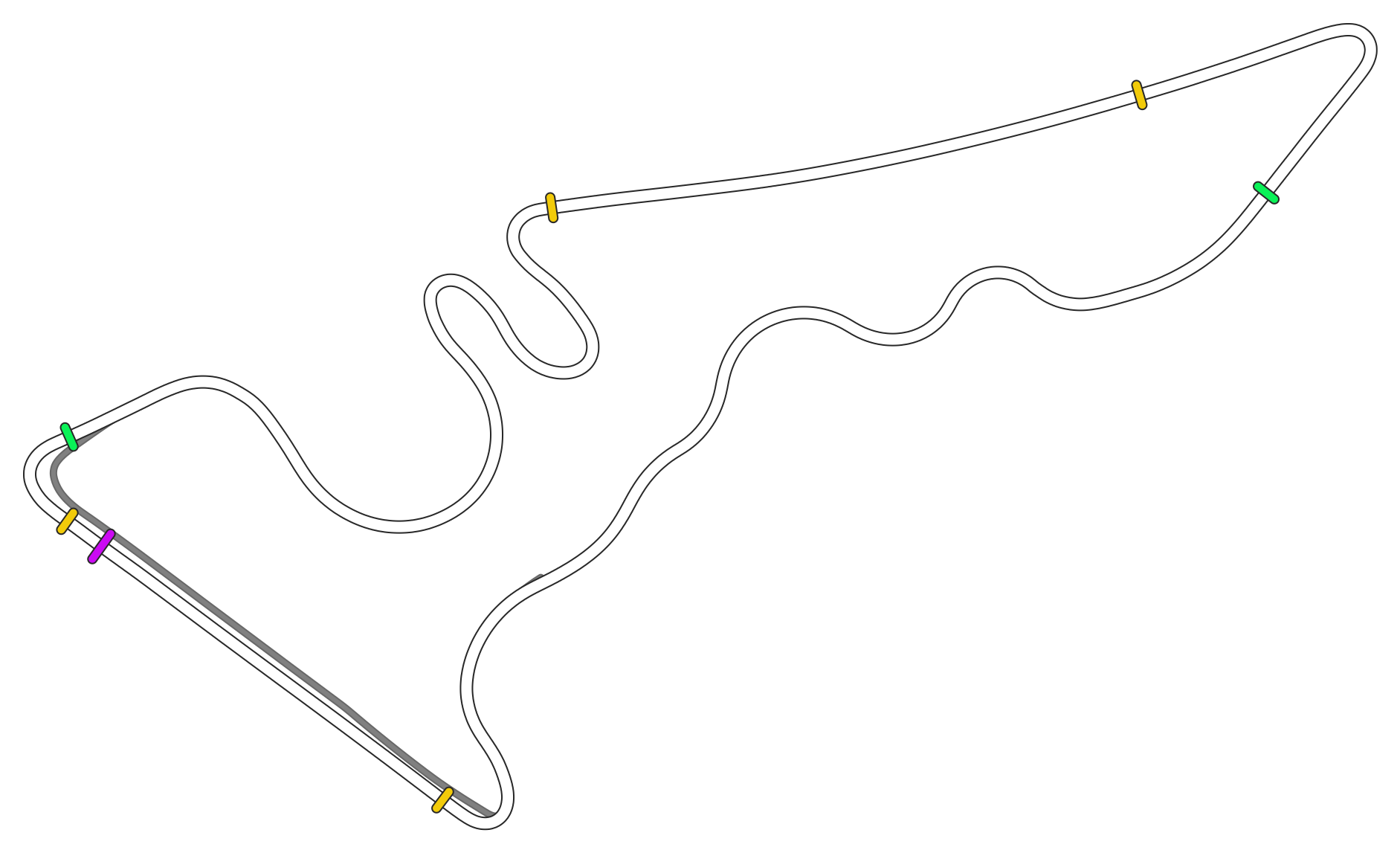 layout_f1_2021