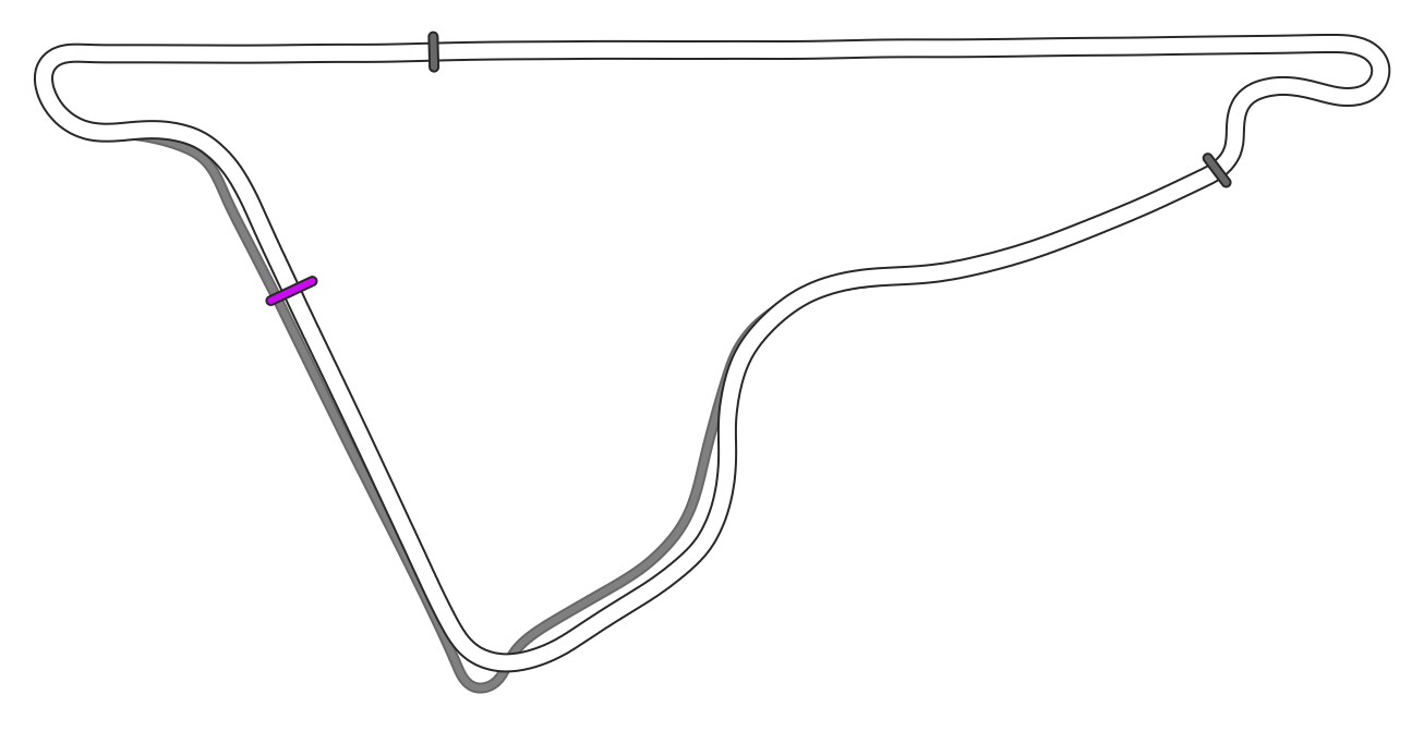 Yas Marina North Circuit