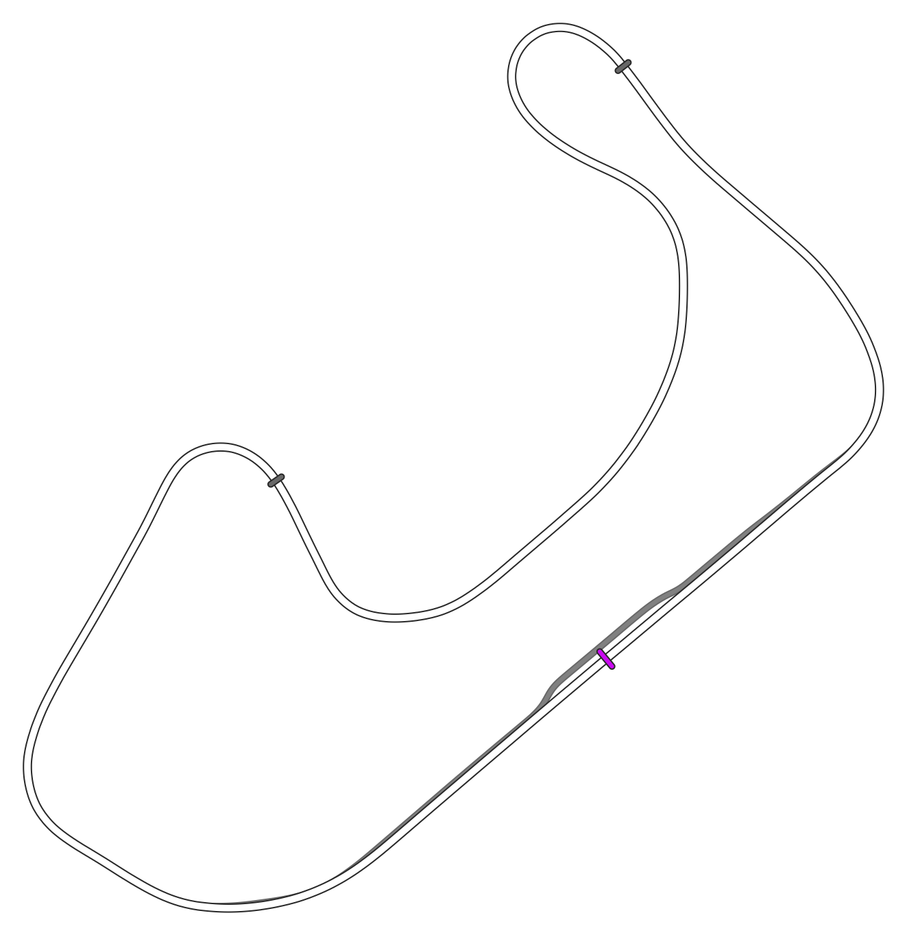 Bridgehampton Race Circuit