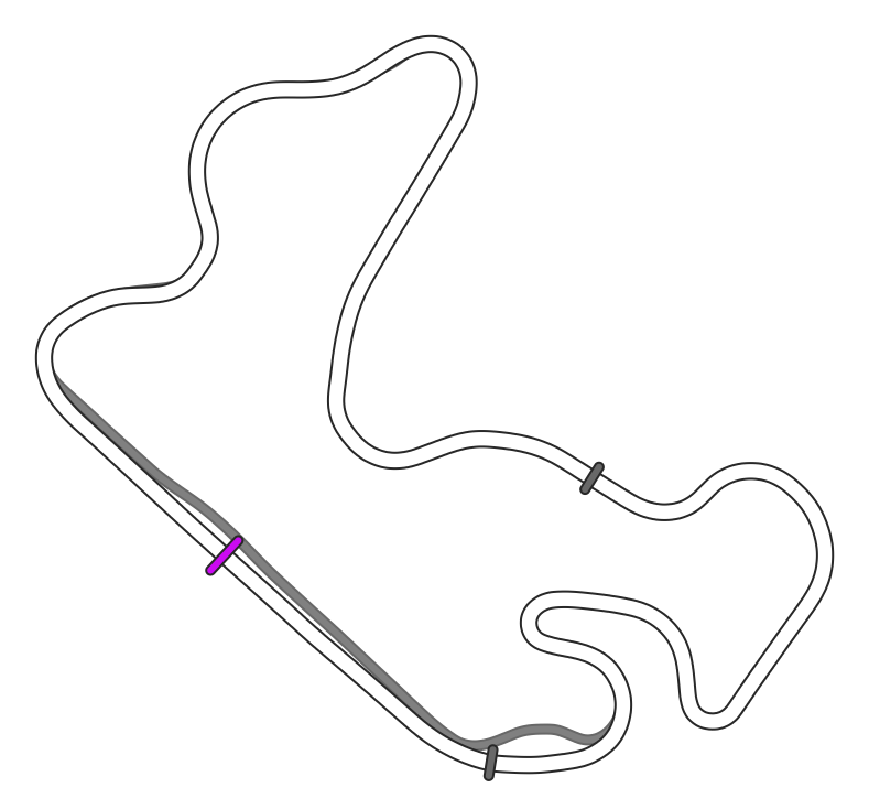 circuito_panama