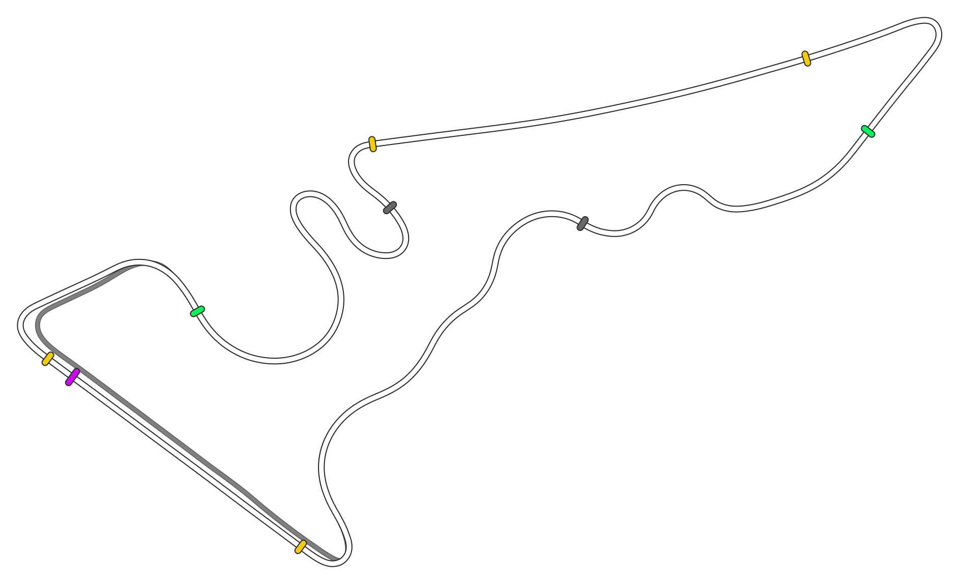 Circuit of The Americas (extendedpits)