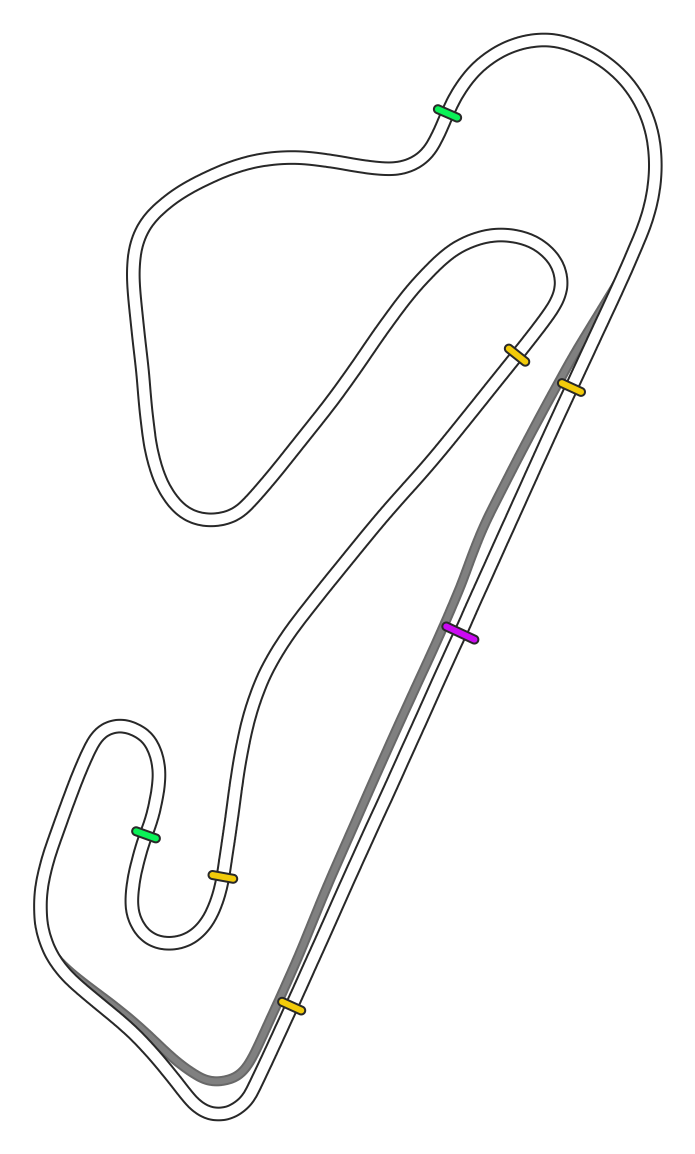 estoril_no_chicane