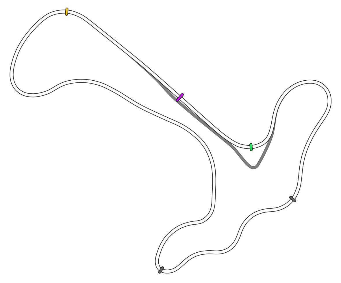 Horsma Raceway - Club layout