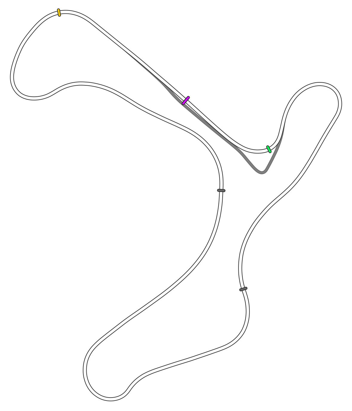 Horsma Raceway - Trophy layout