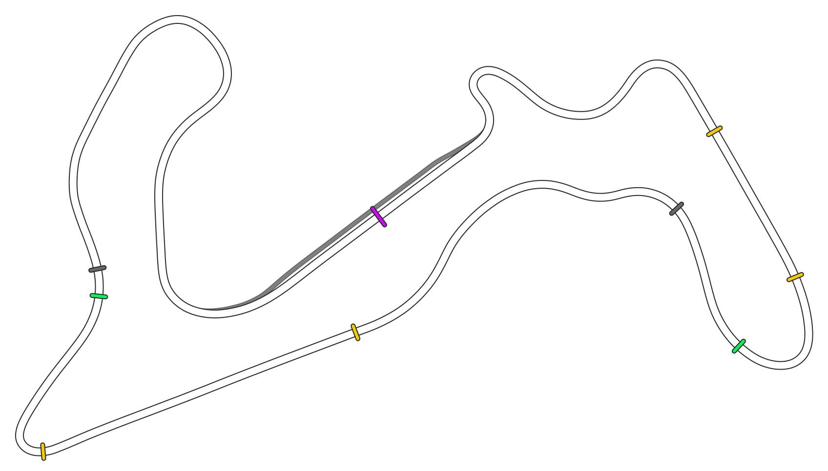 Autodrome Lago Maggiore - GP II