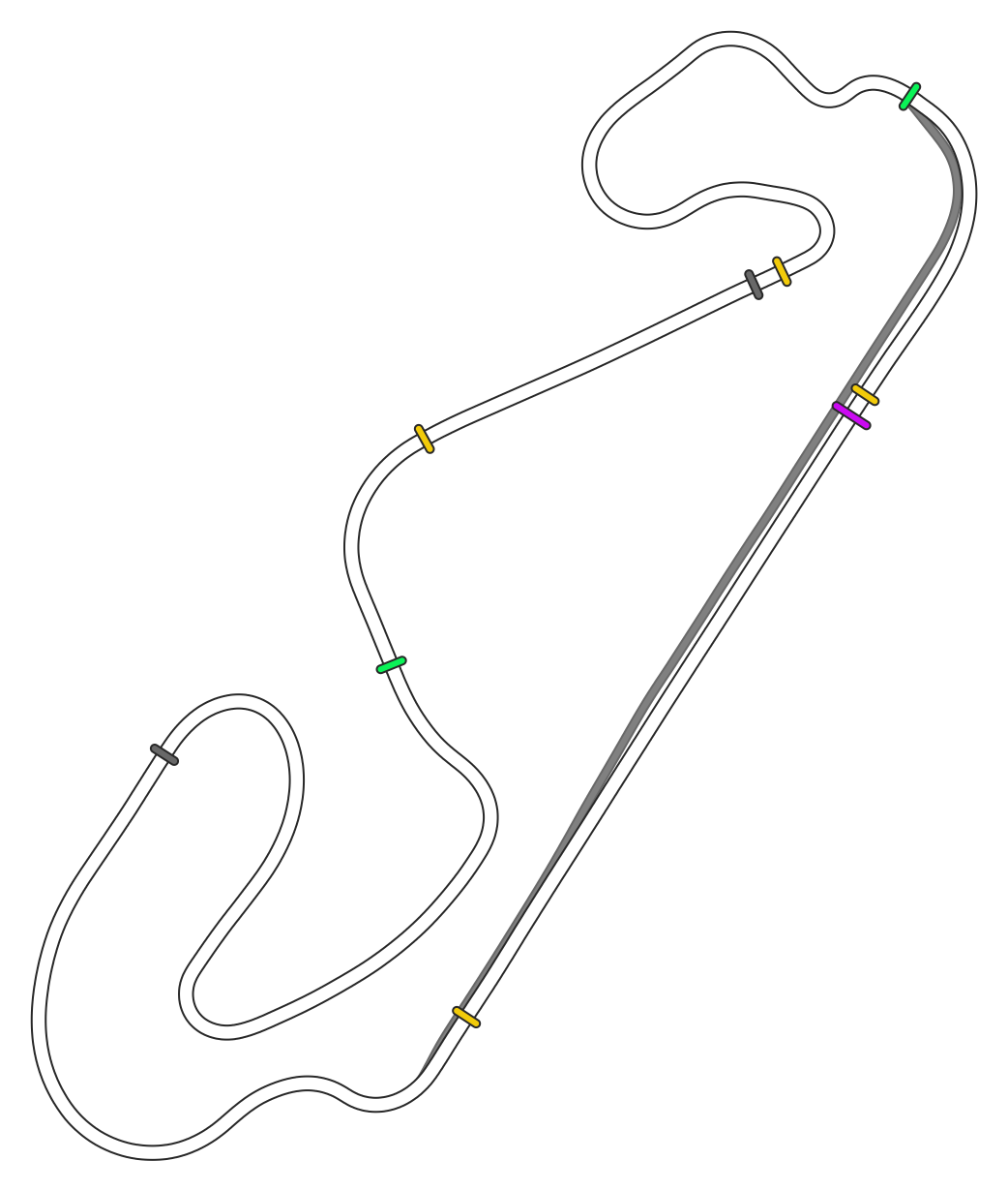 Barcelona - GP