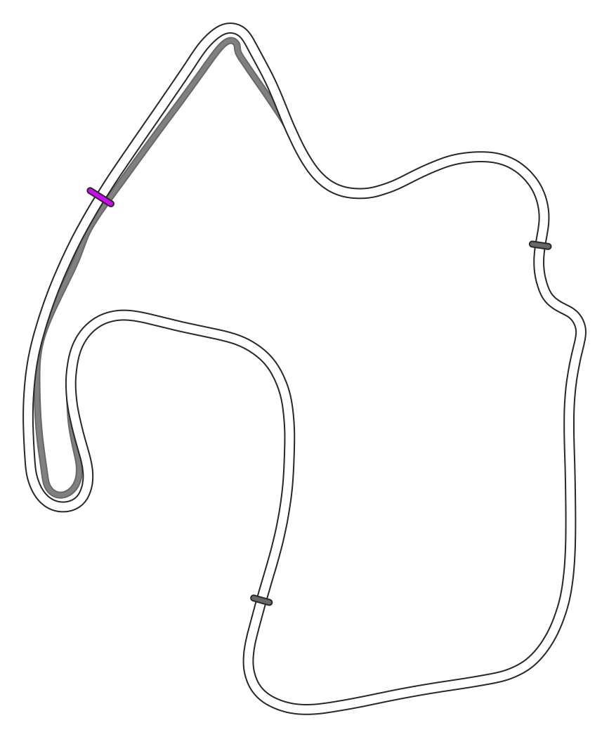 Laguna Seca