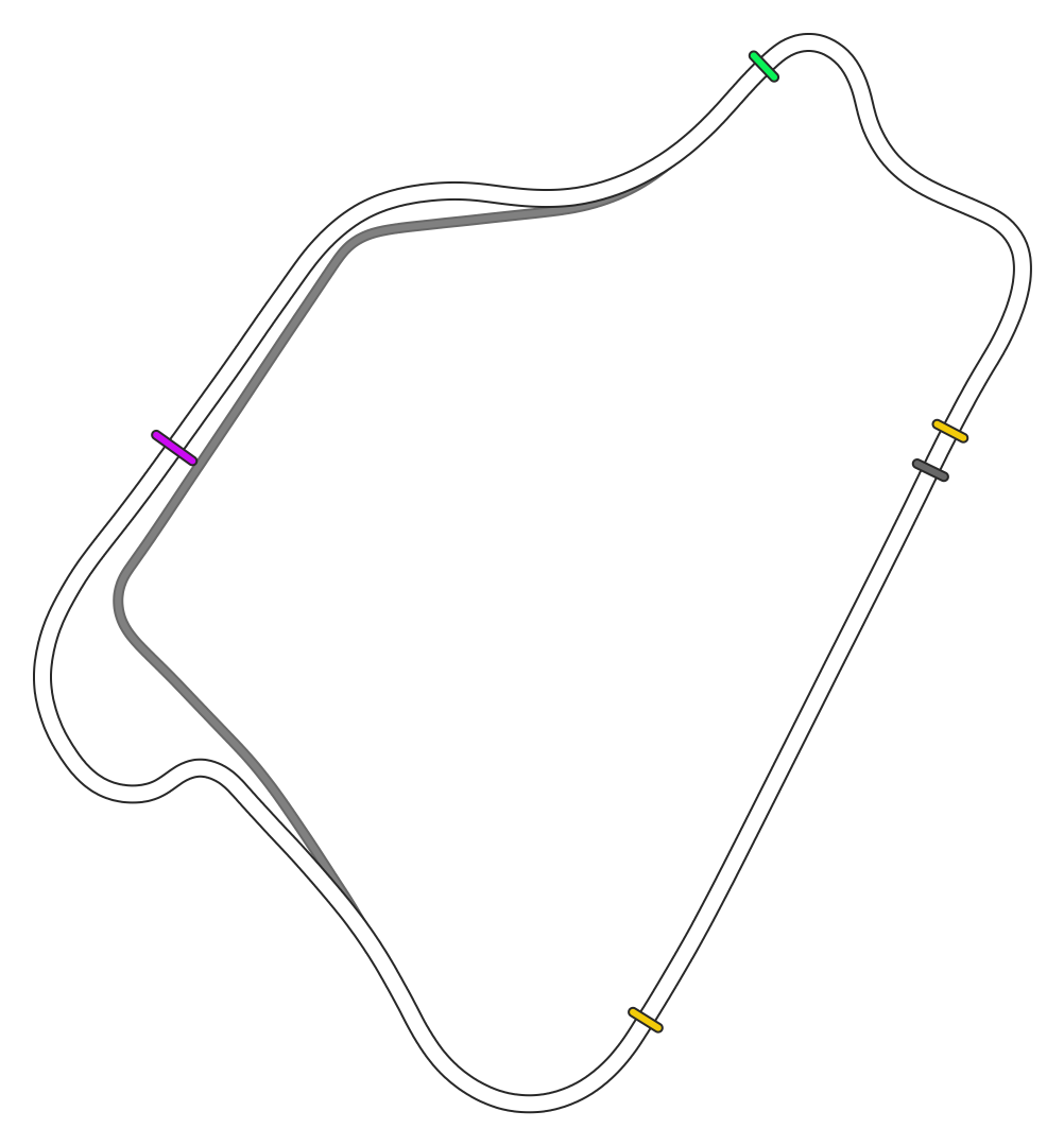 Silverstone - International