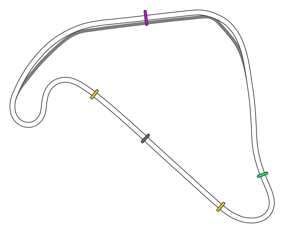 Silverstone - National