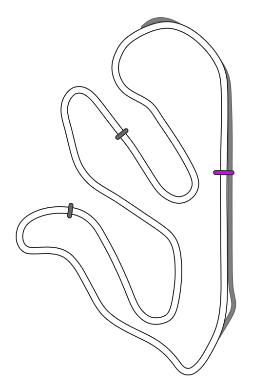 Circuit de Ledenon