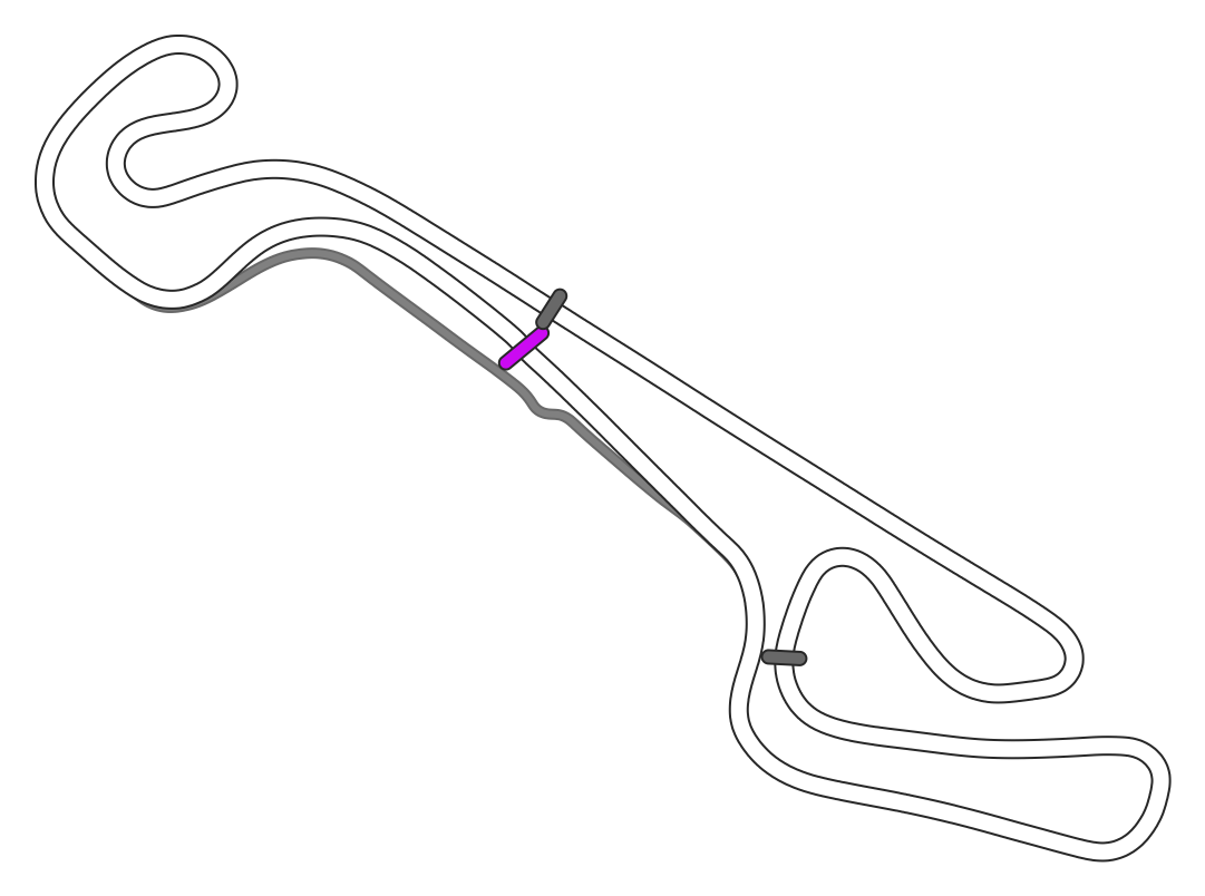 Circuit Paul Armagnac de Nogaro