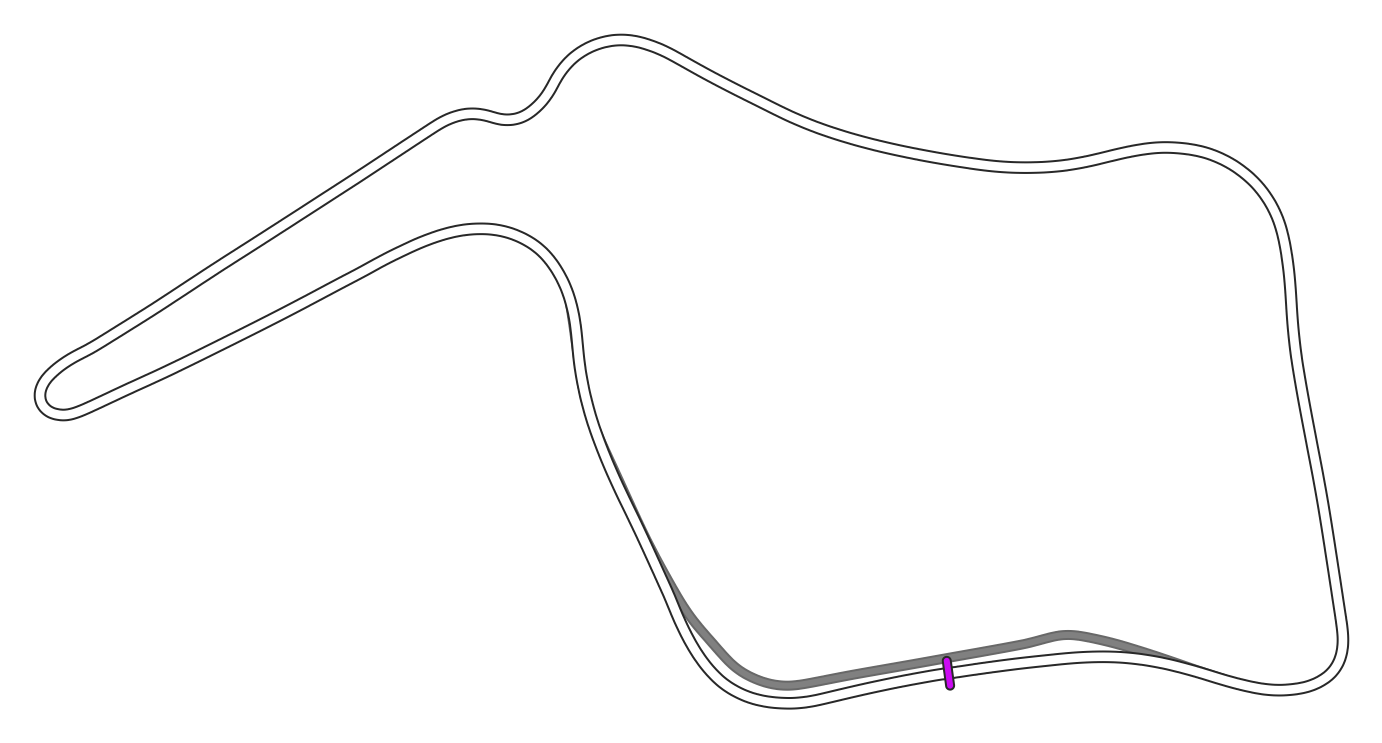 Oulton Park - Island