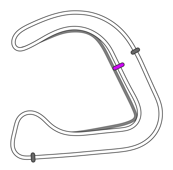 Zwartkops Raceway 0.9.5