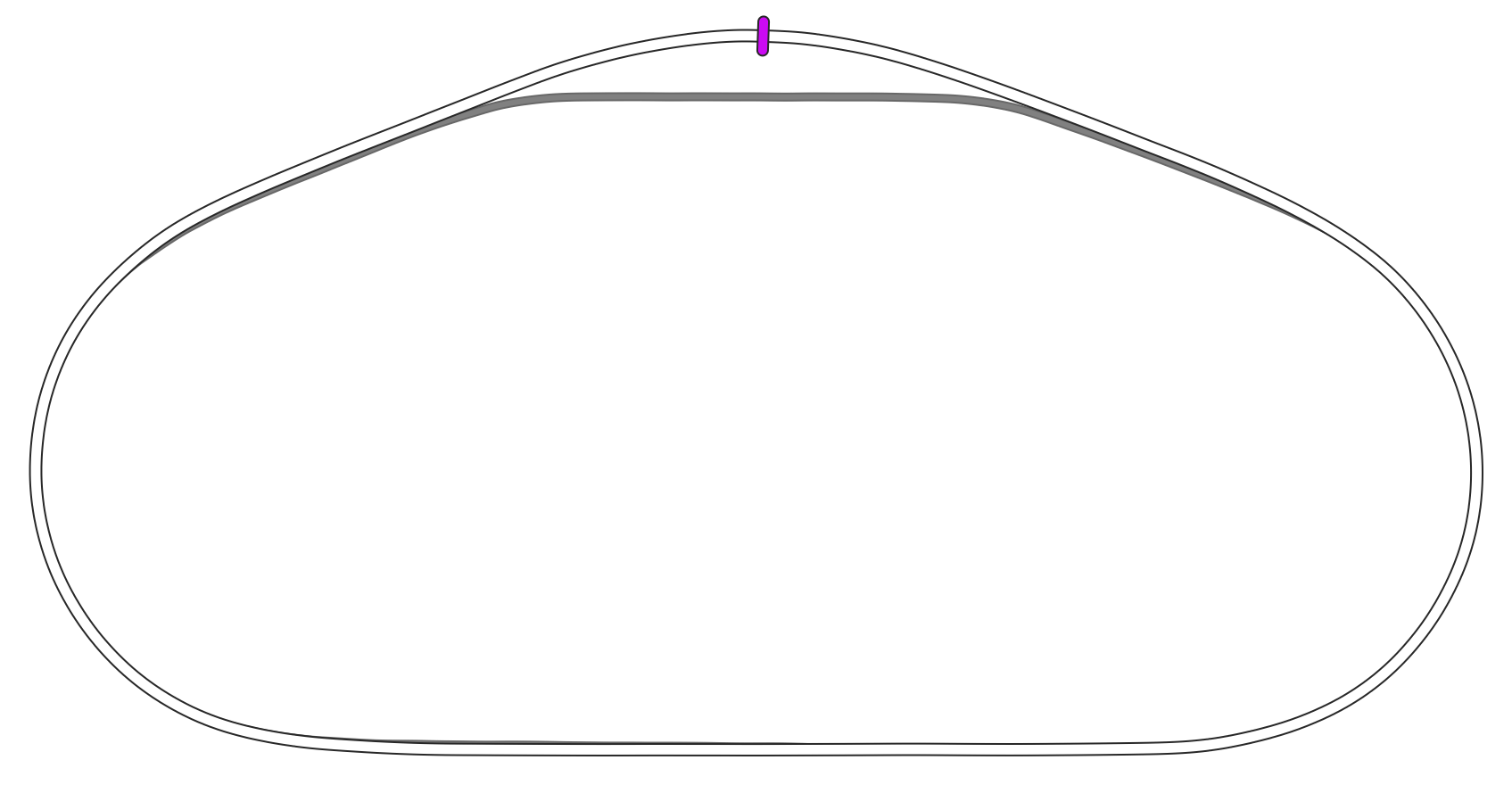 tri-oval