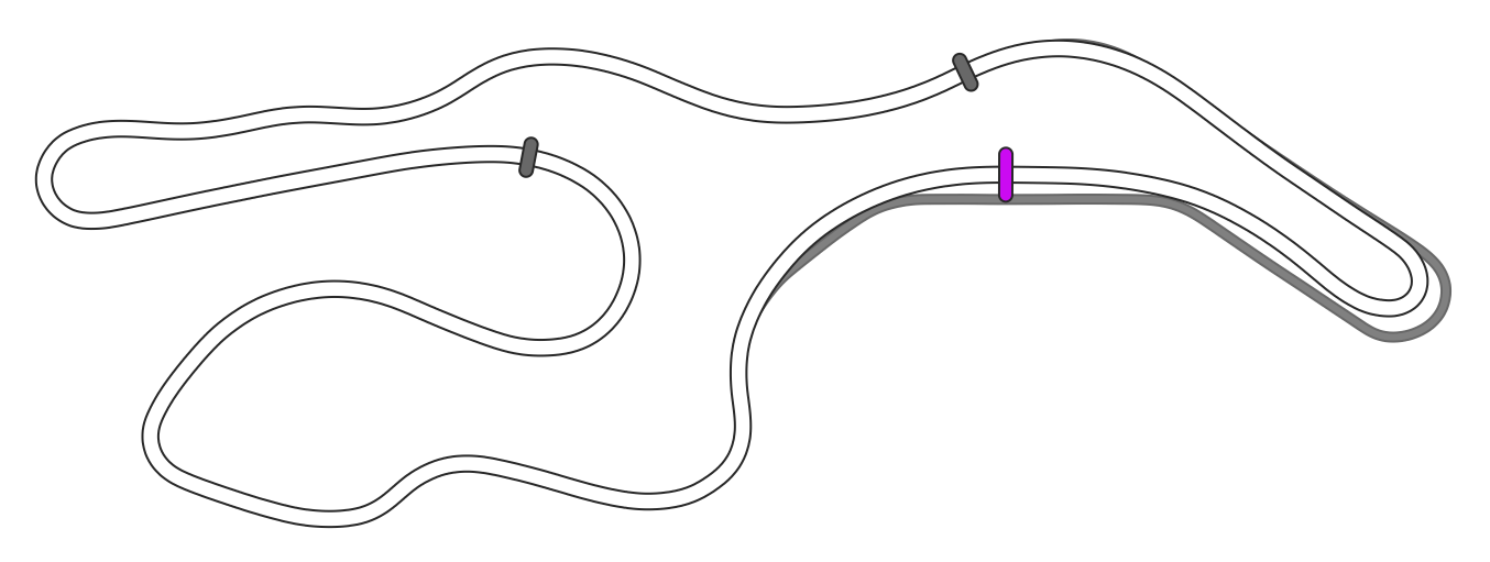 Sonoma Raceway Long Circuit (extendedpits)