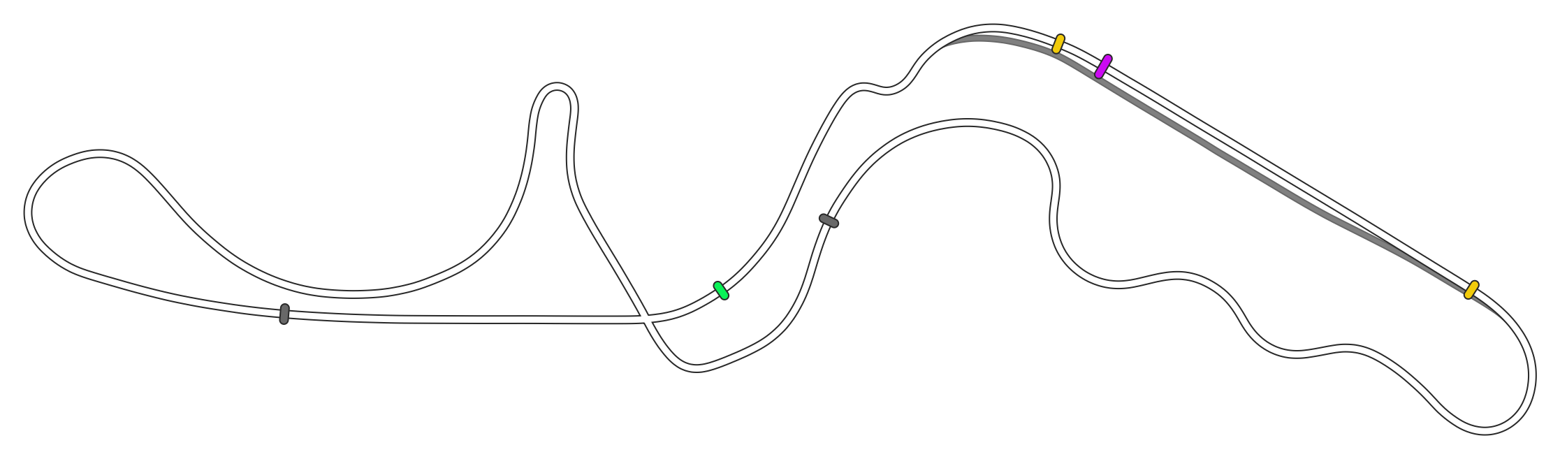 Suzuka International Circuit (Super GT 2022)