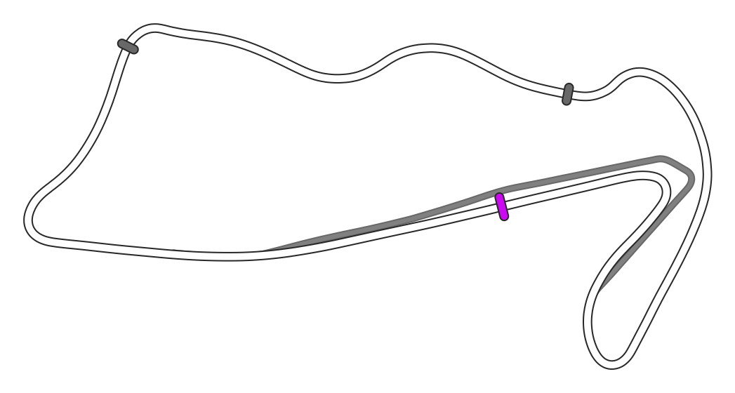 Townsville Street Circuit