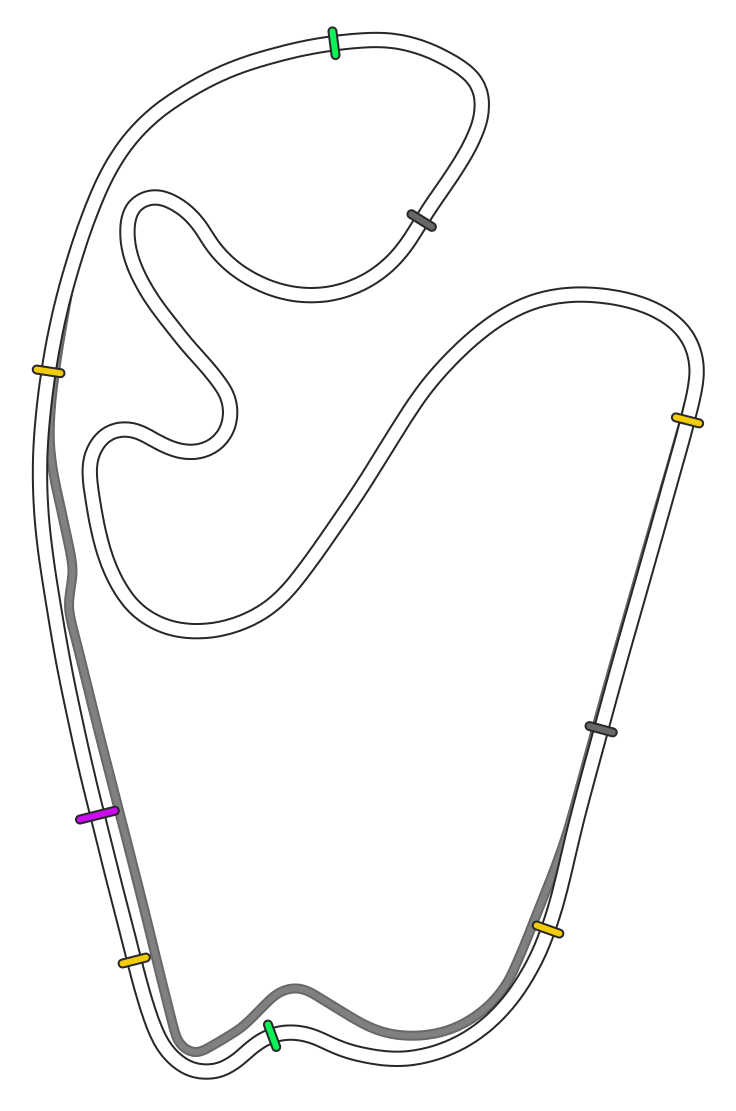 Interlagos - GP - RS EXTENDED