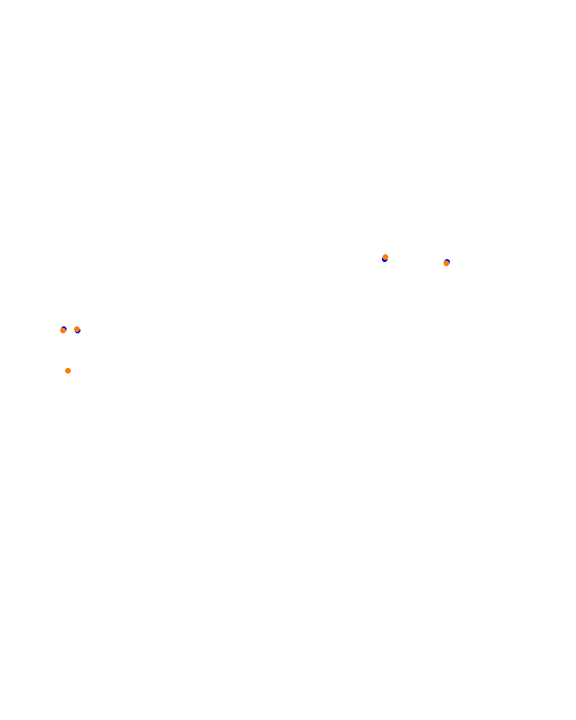 Monaco 2020 collisions