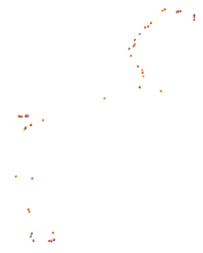 Monaco 2020 collisions