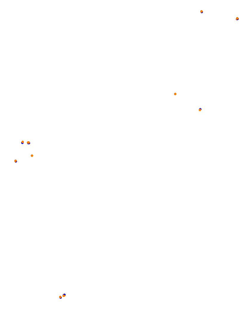 Monaco 2020 collisions