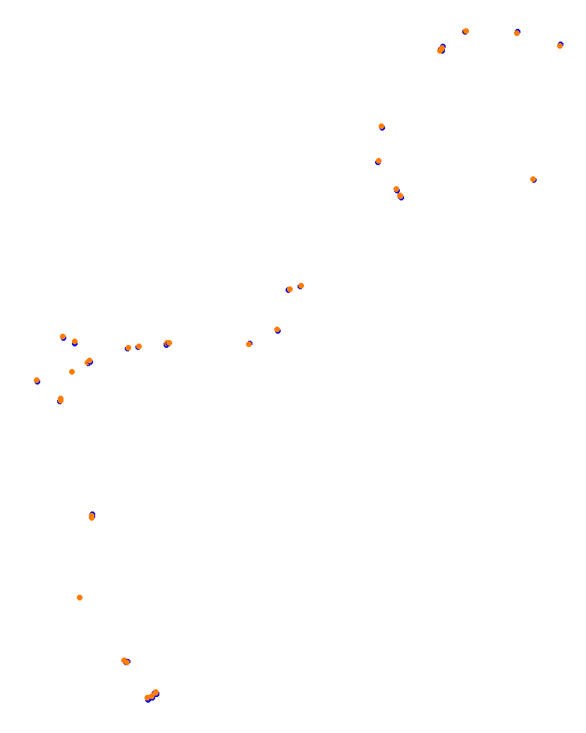 Monaco 2020 collisions