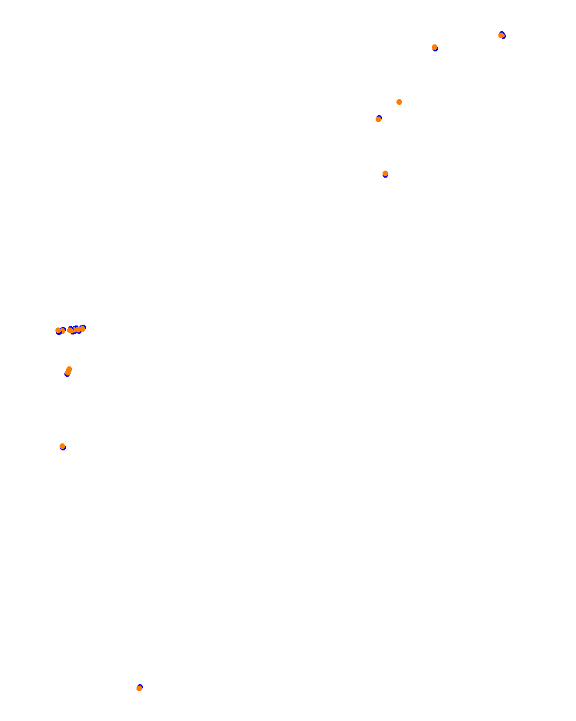 Monaco 2020 collisions