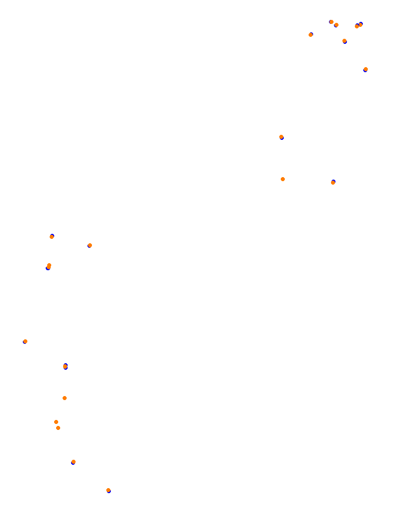 Monaco 2020 collisions