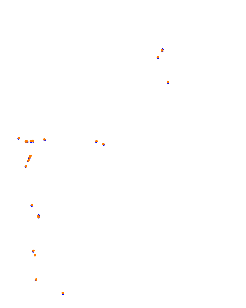 Monaco 2020 collisions