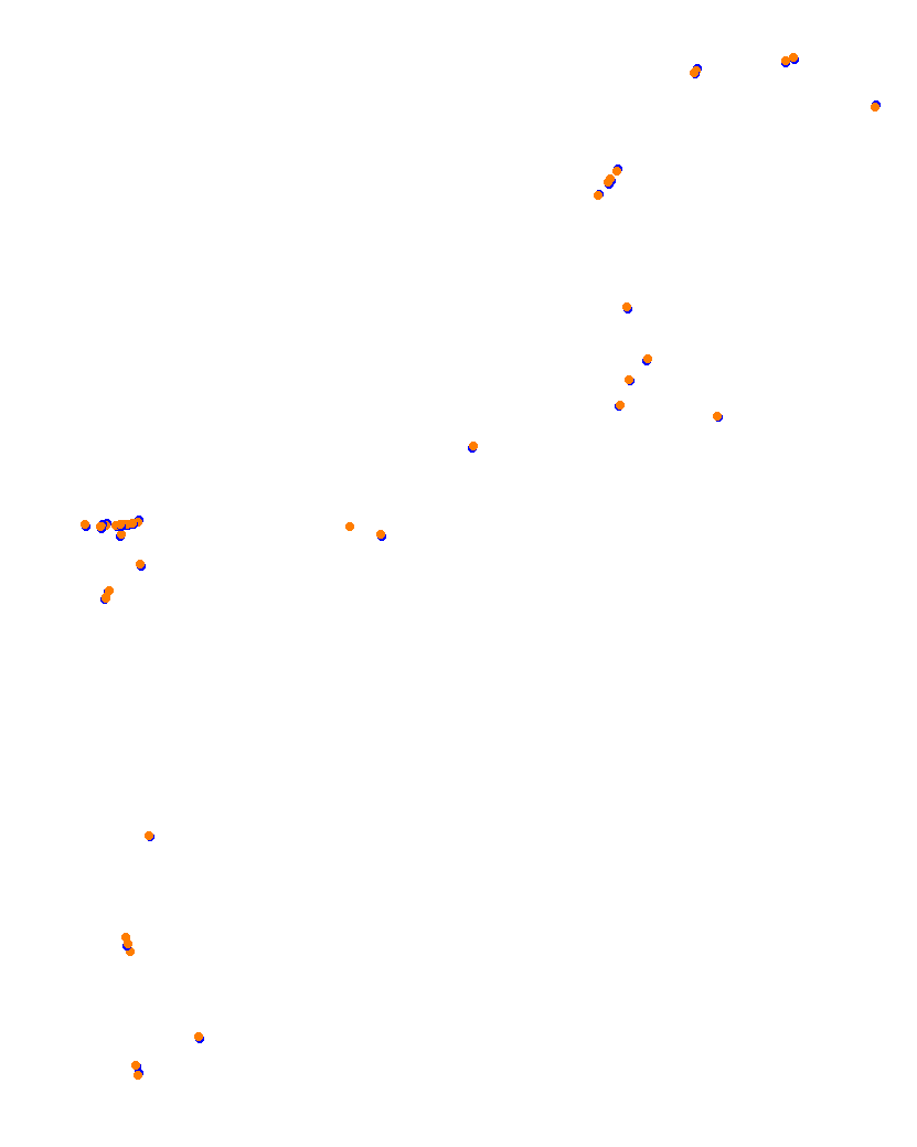 Monaco 2020 collisions