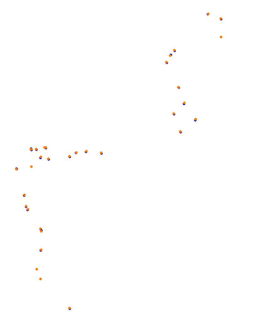 Monaco 2020 collisions