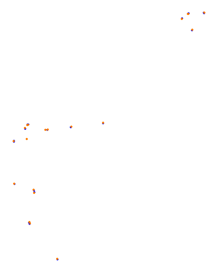 Monaco 2020 collisions