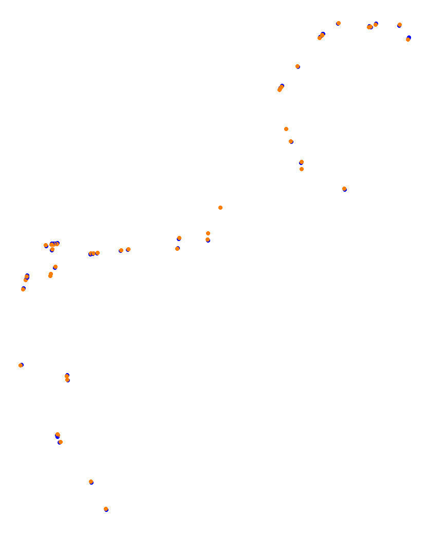 Monaco 2020 collisions