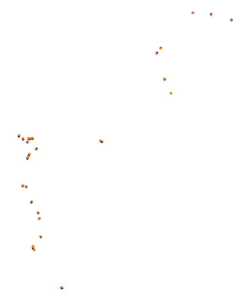 Monaco 2020 collisions