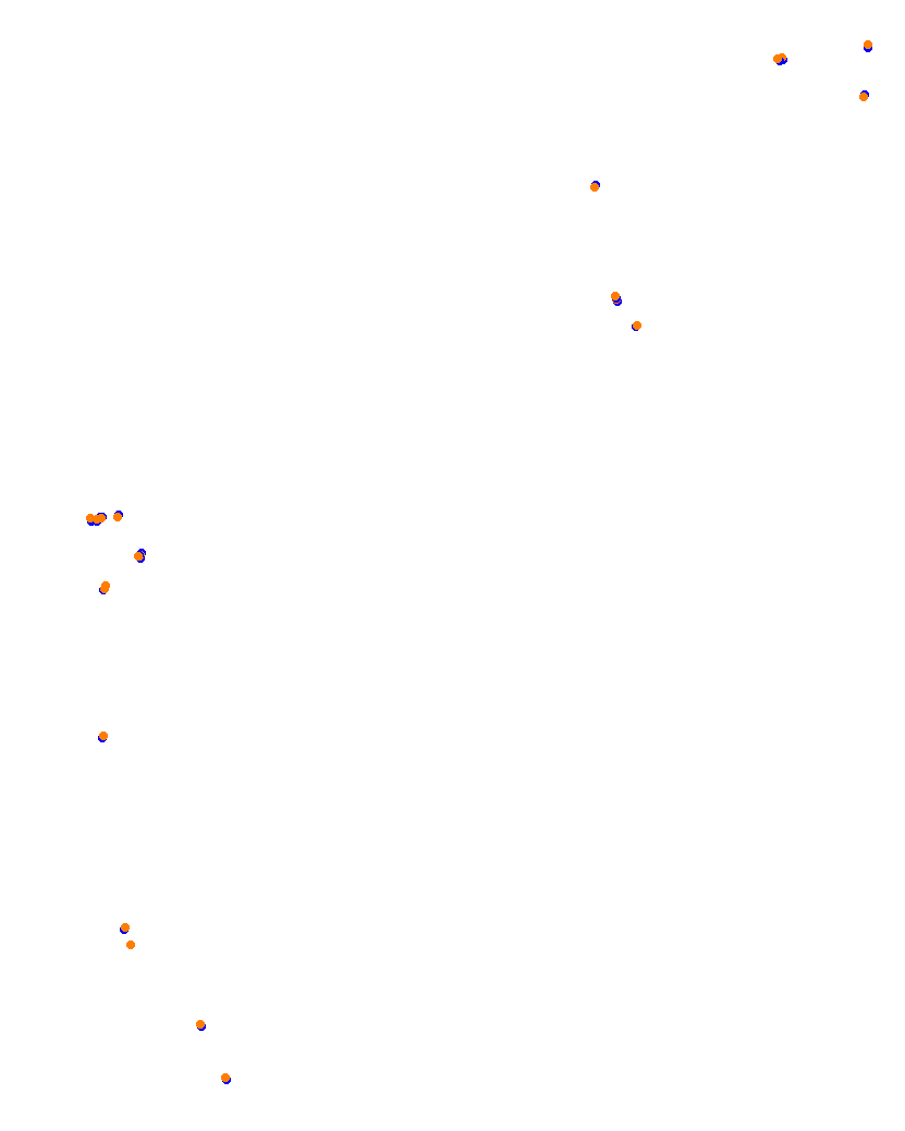 Monaco 2020 collisions