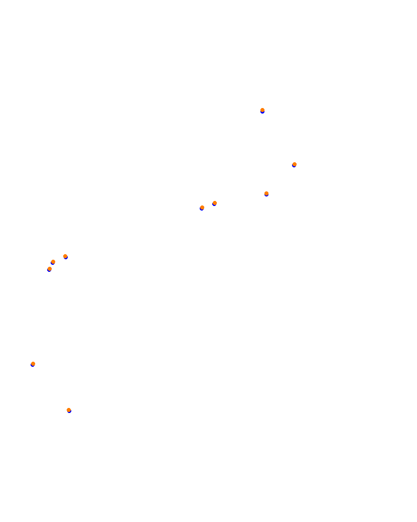 Monaco 2020 collisions