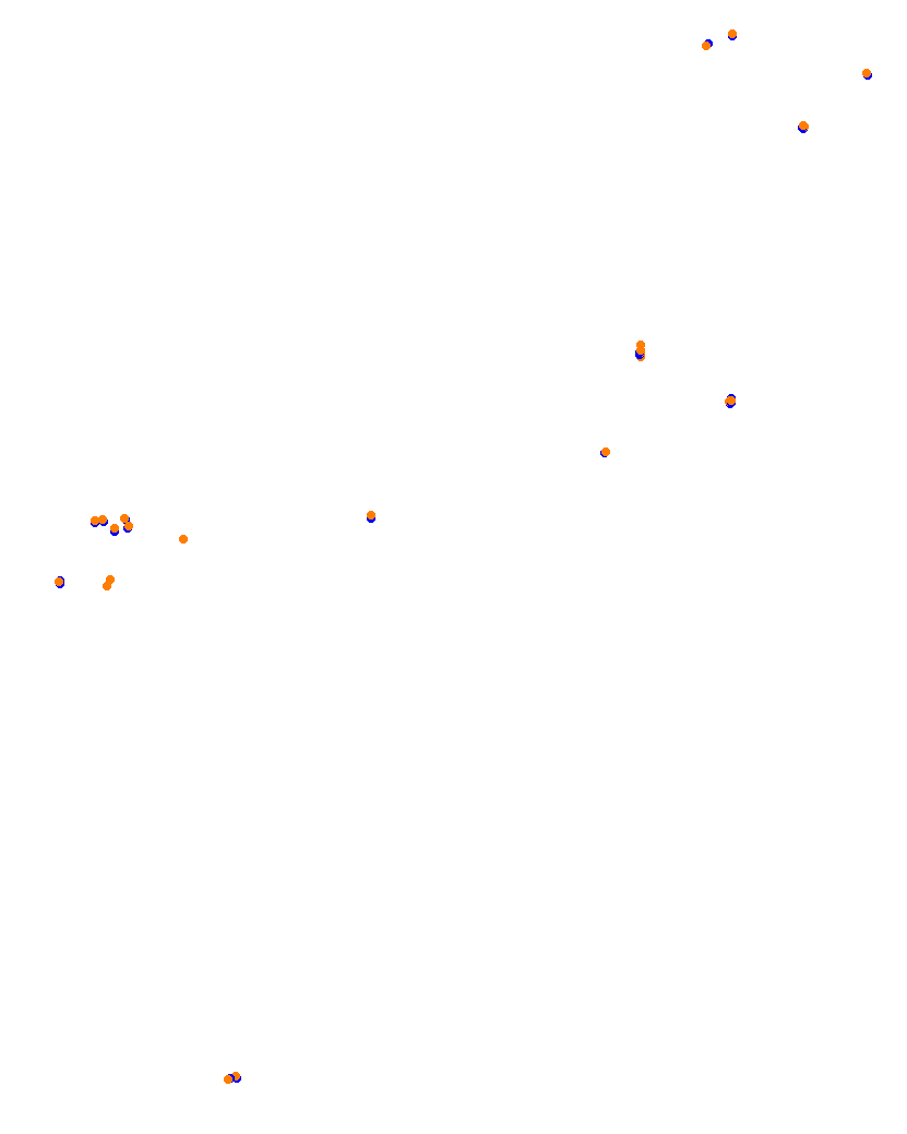 Monaco 2020 collisions