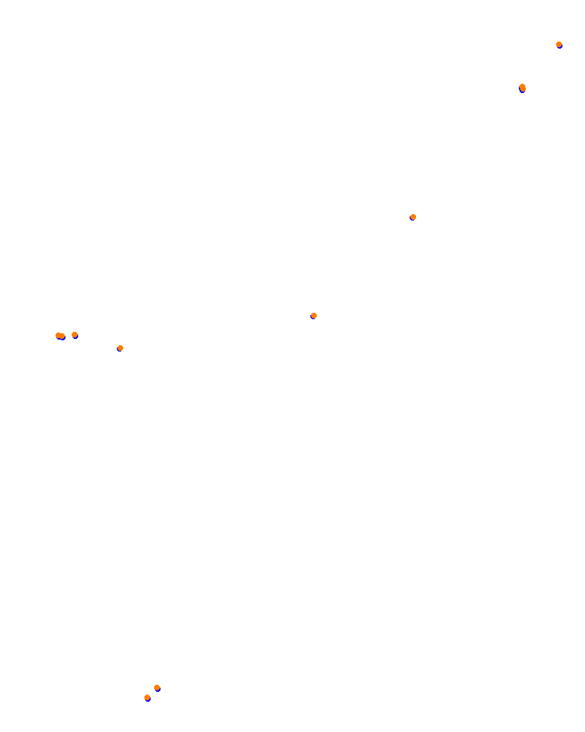 Monaco 2020 collisions