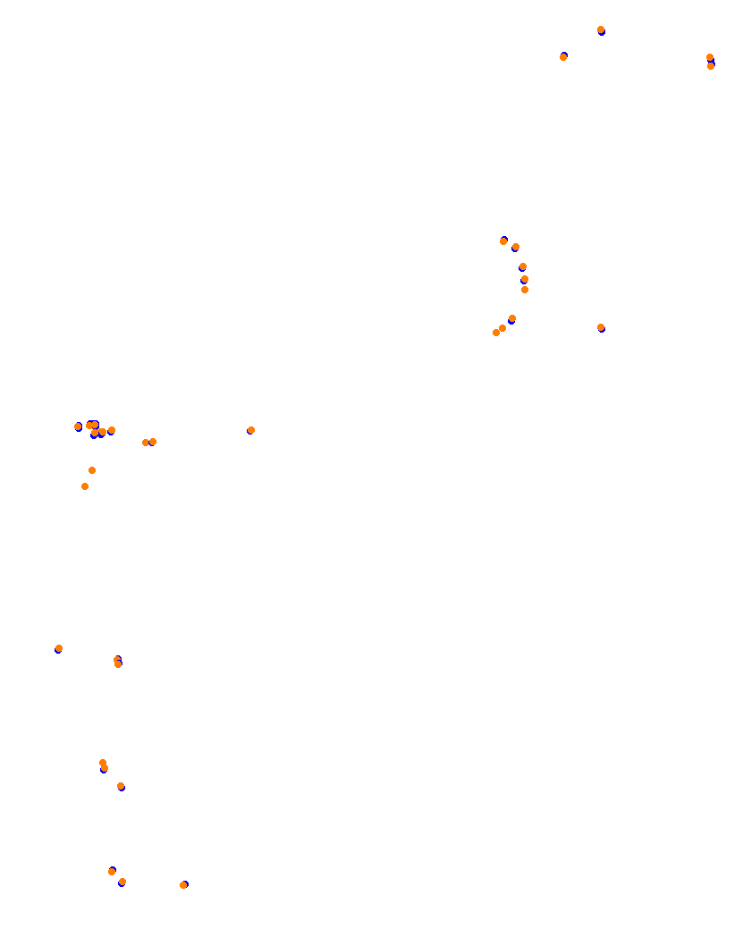 Monaco 2020 collisions