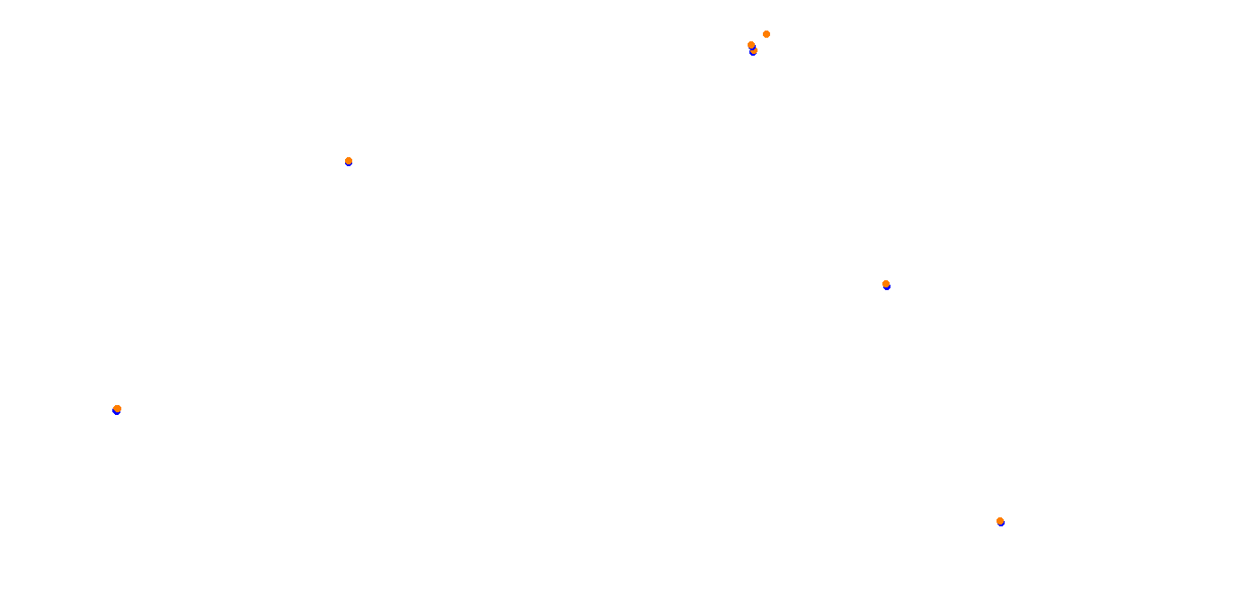 Detroit 1988 collisions