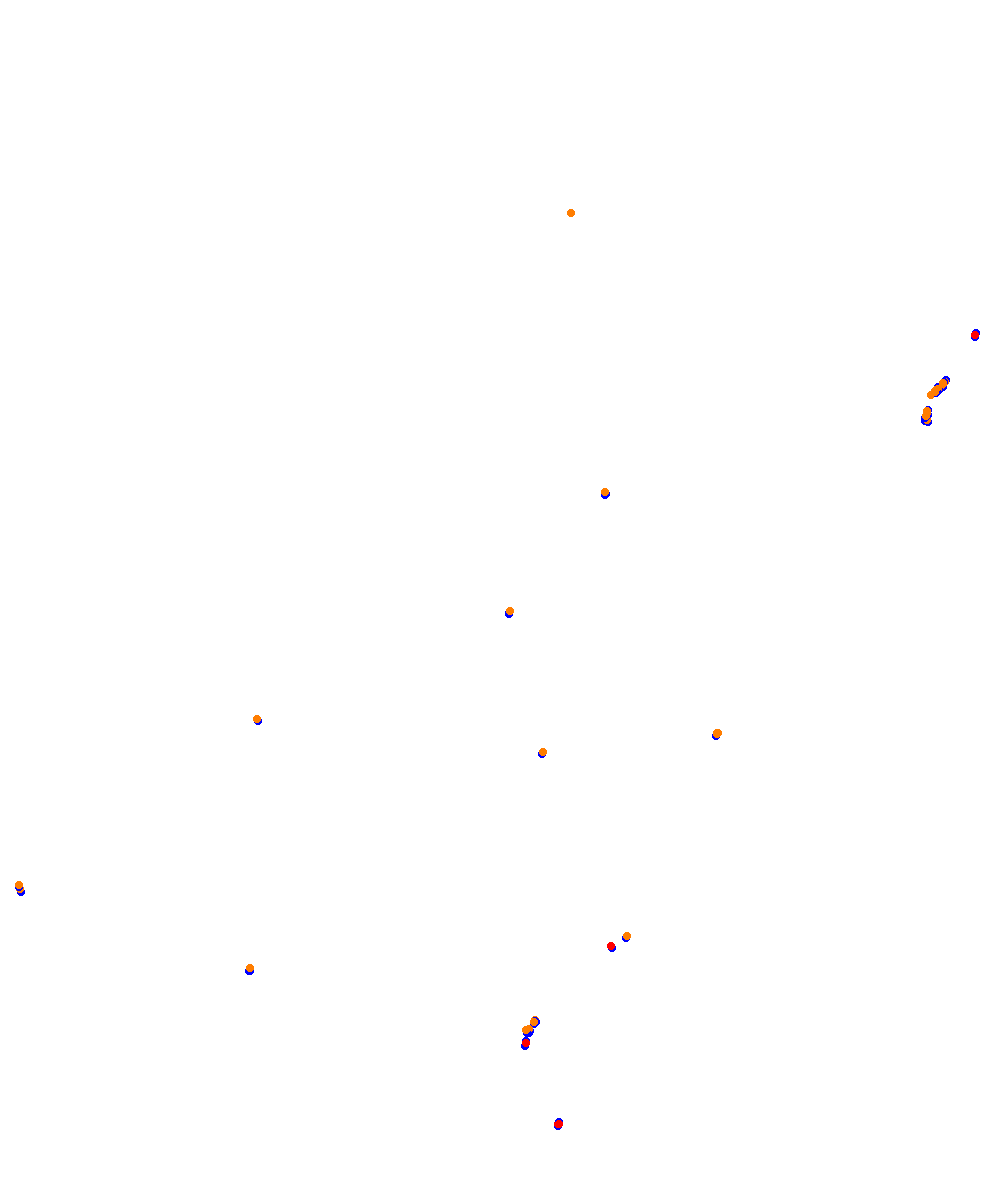 Krajiska Zmija DIRT collisions