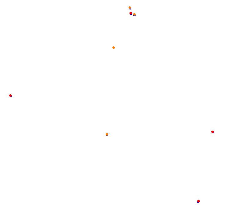 circuito_panama collisions