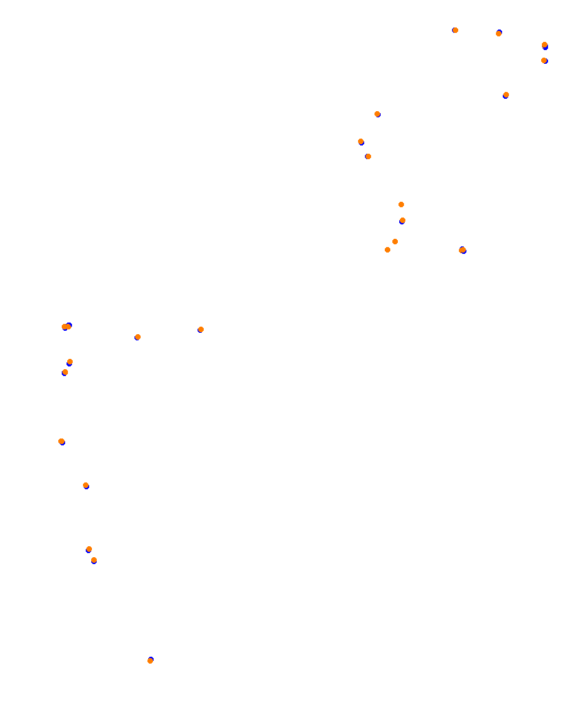 Monaco 2020 collisions