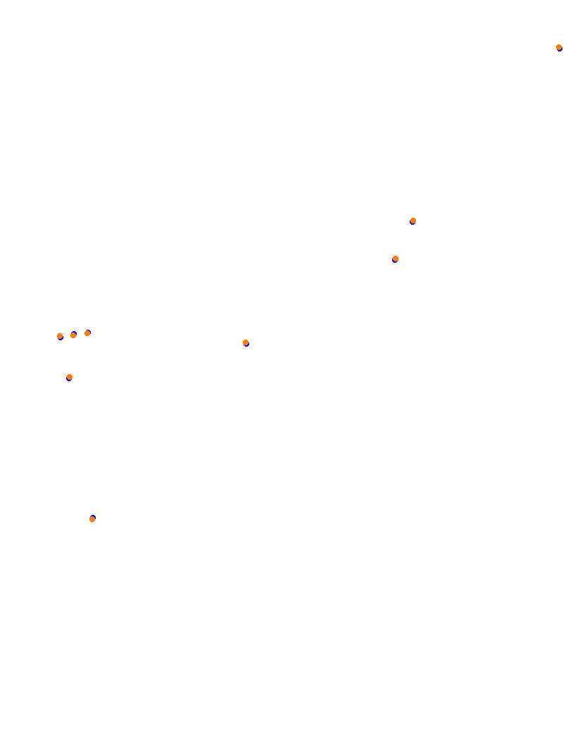 Monaco 2020 collisions