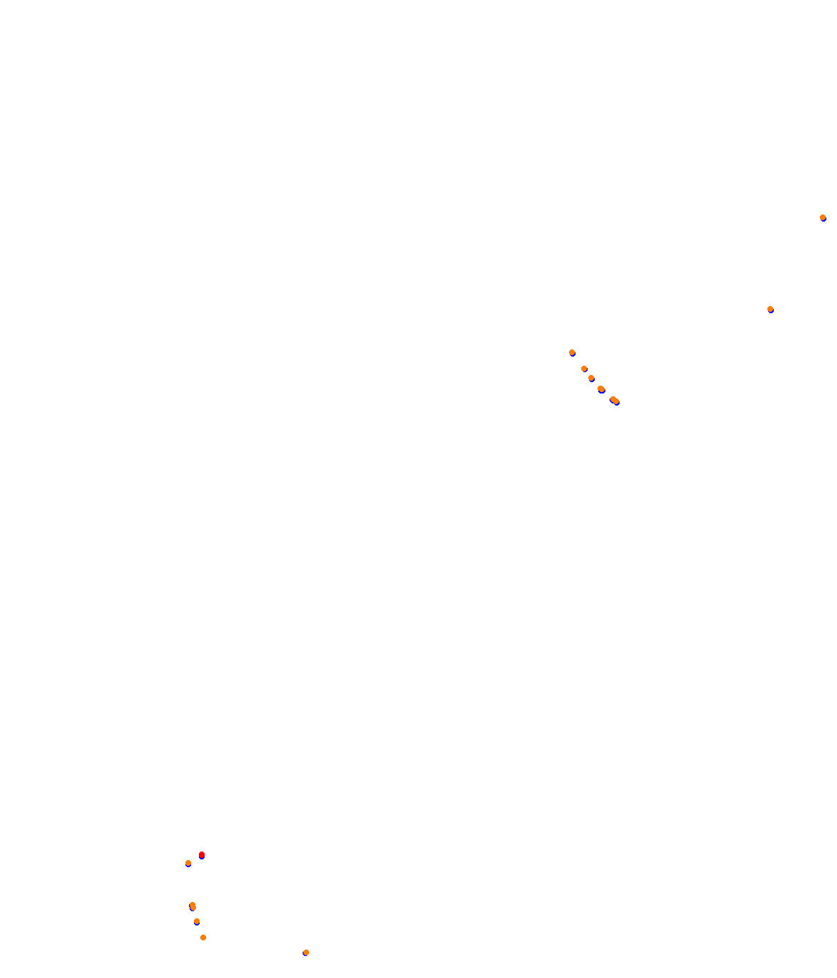 Horsma Raceway - Trophy layout collisions