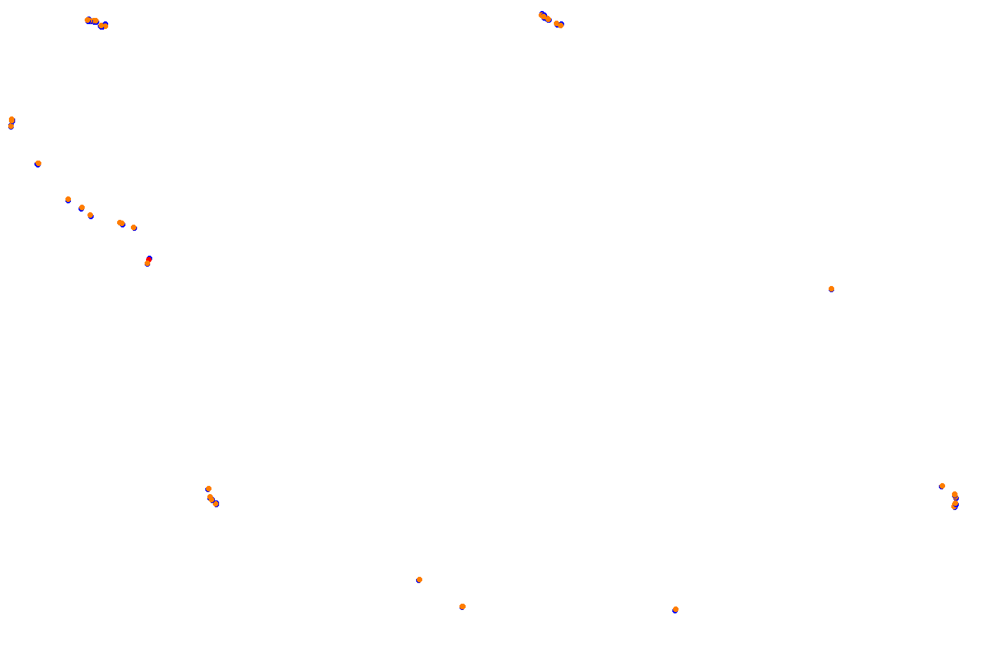 Bremgarten collisions