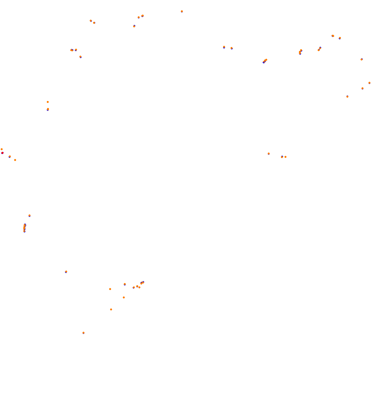 Nordschleife - Endurance collisions