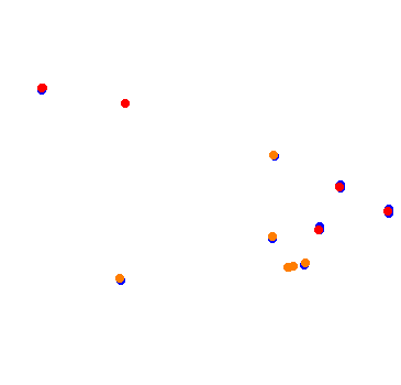 Drift collisions